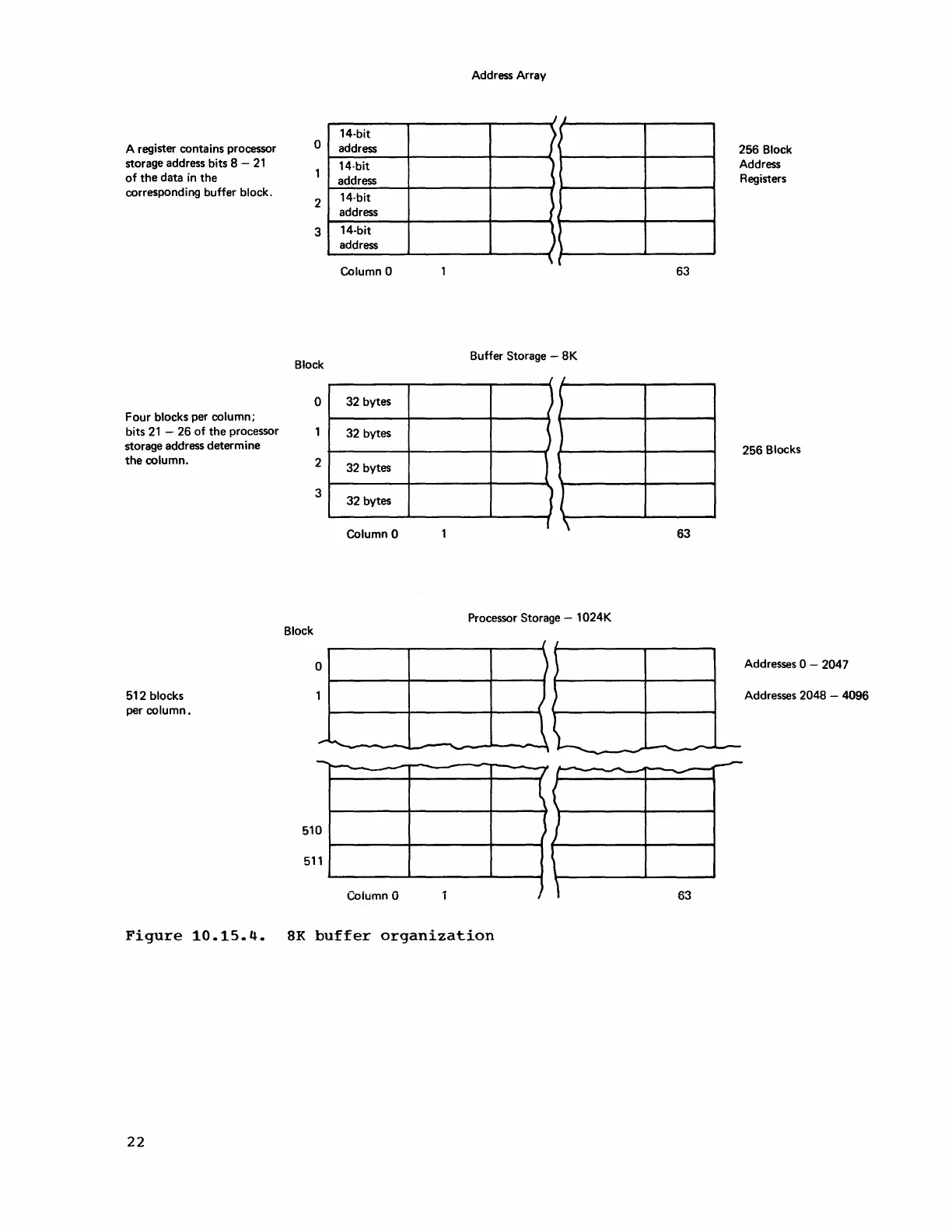 Page #148 background image