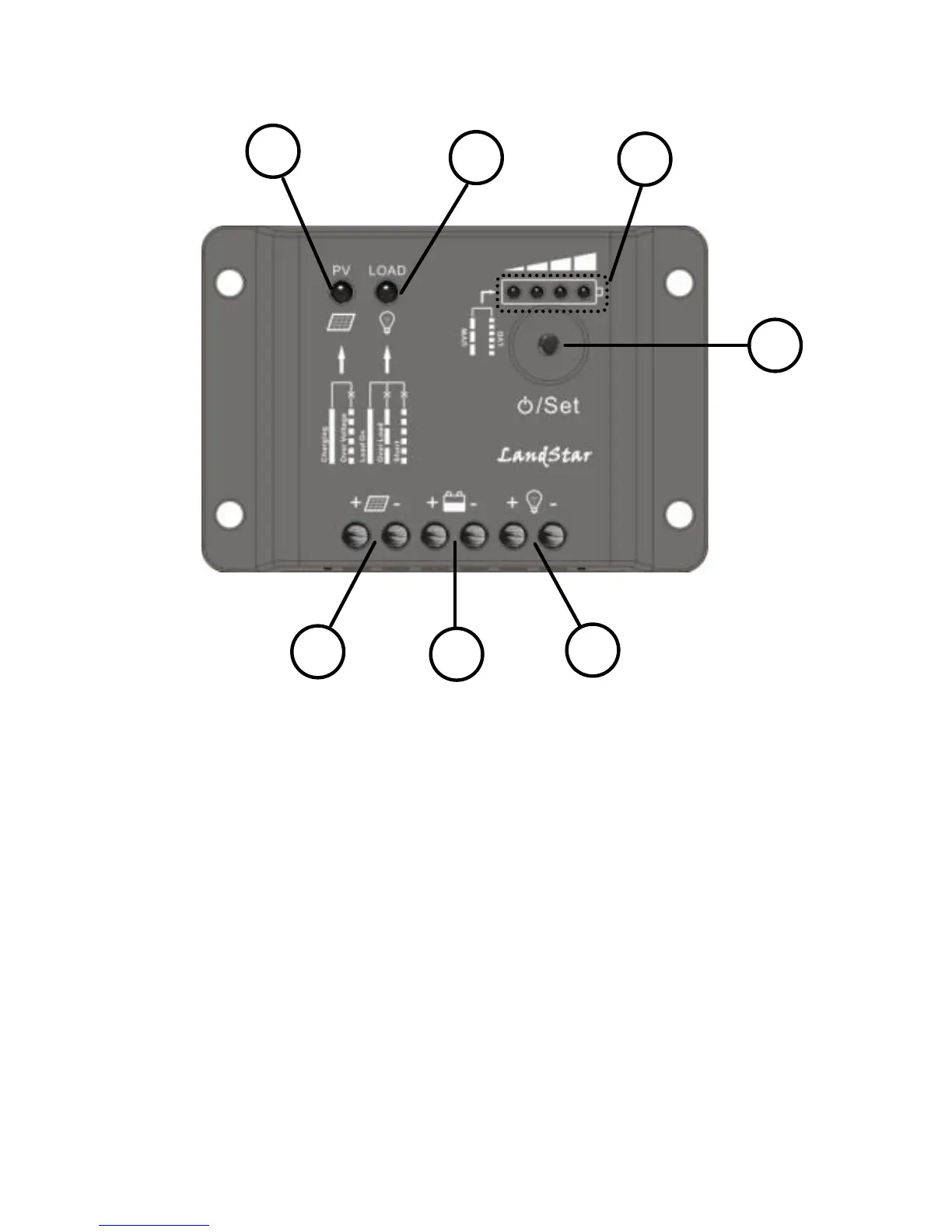 Page #9 background image