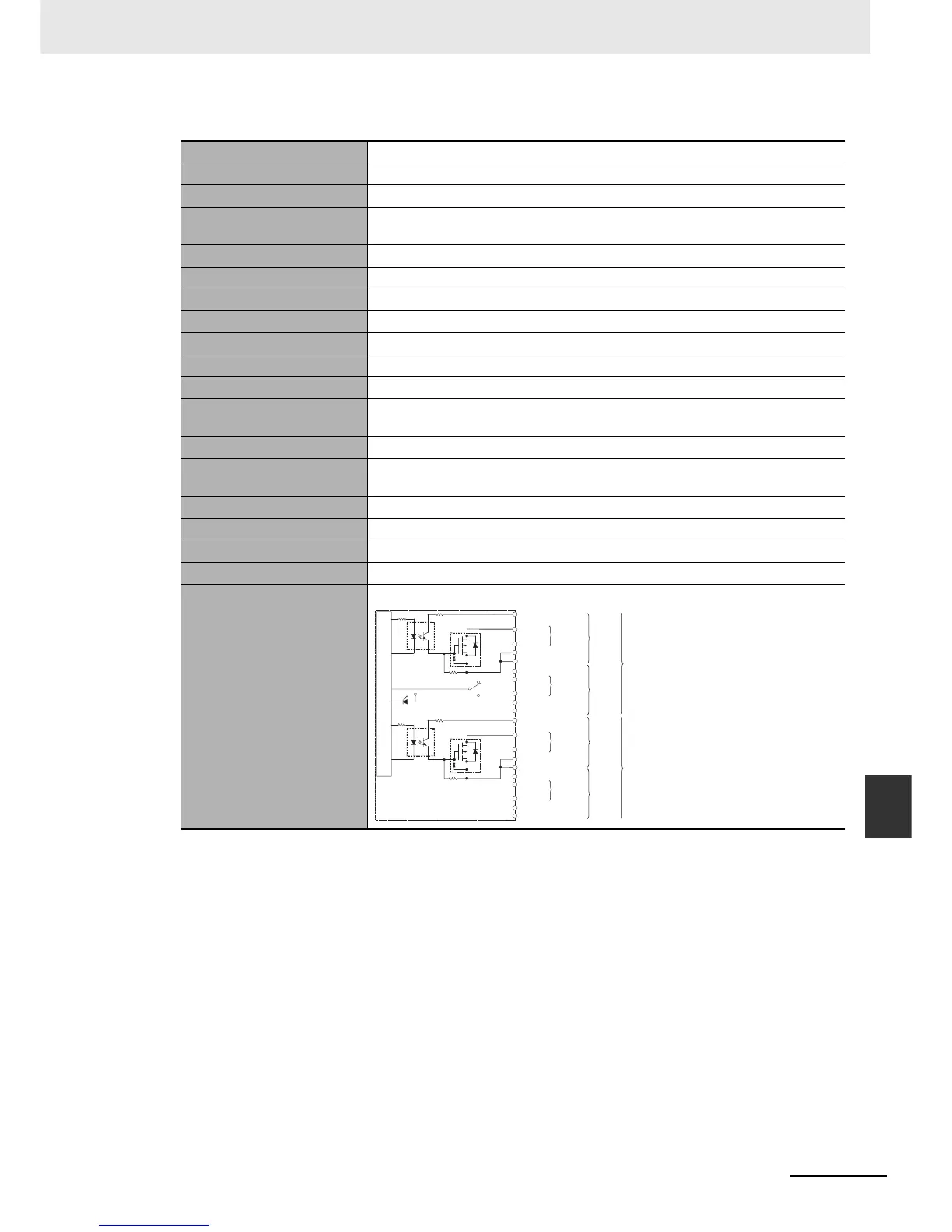 Page #257 background image