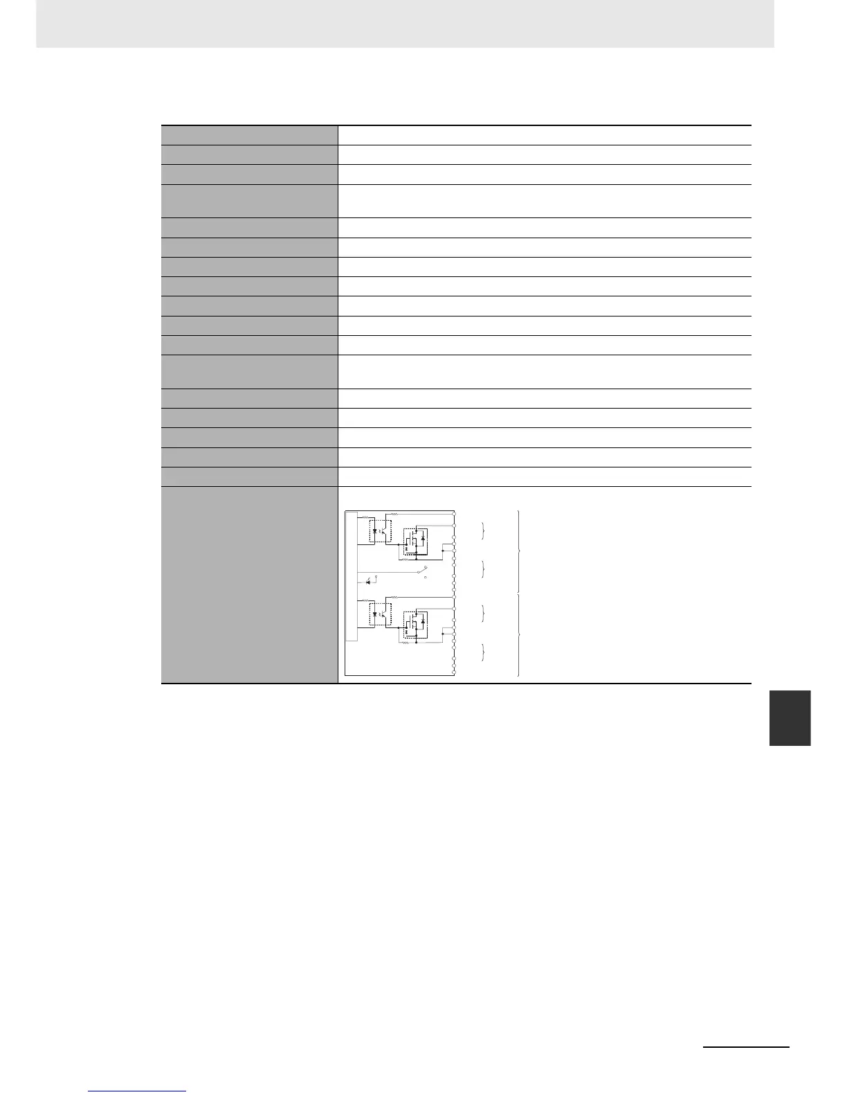 Page #259 background image