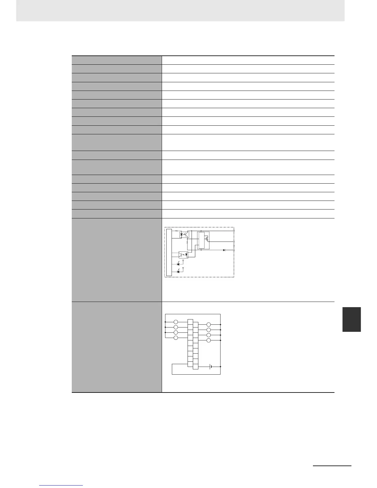 Page #263 background image