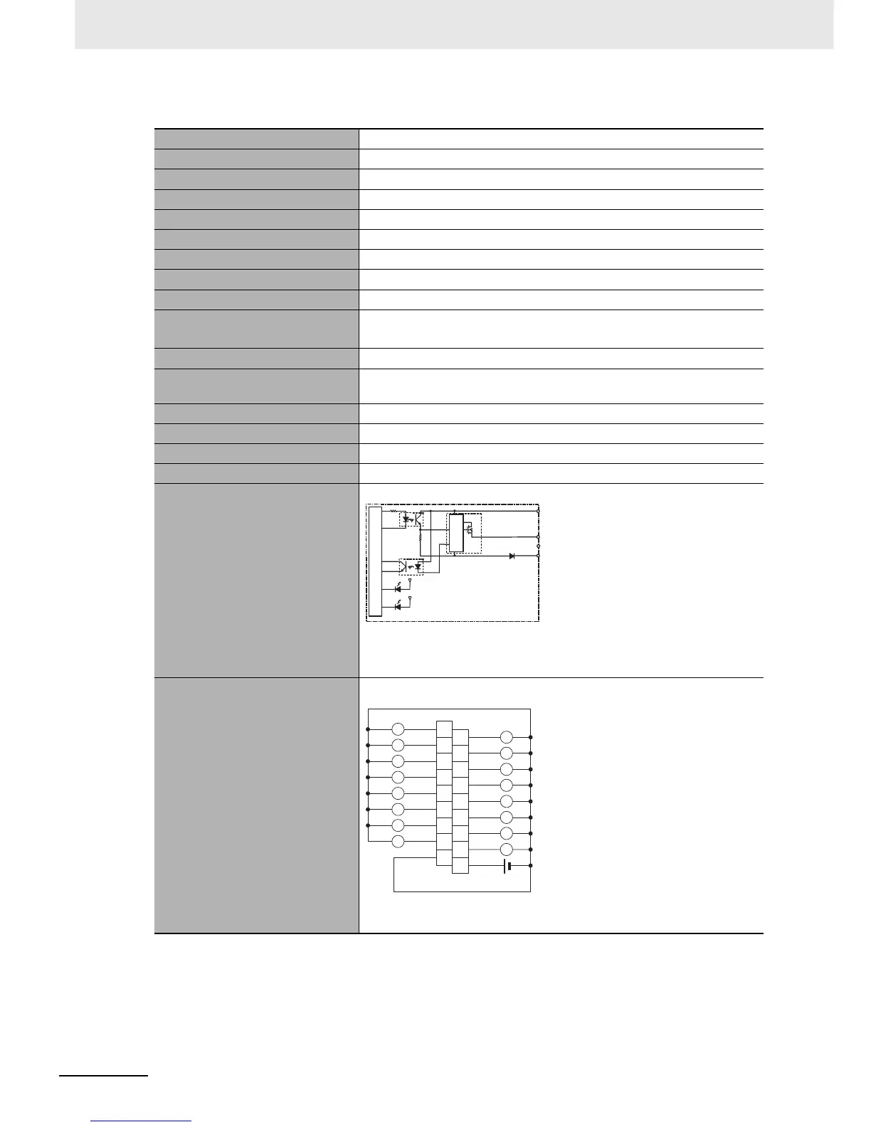 Page #264 background image