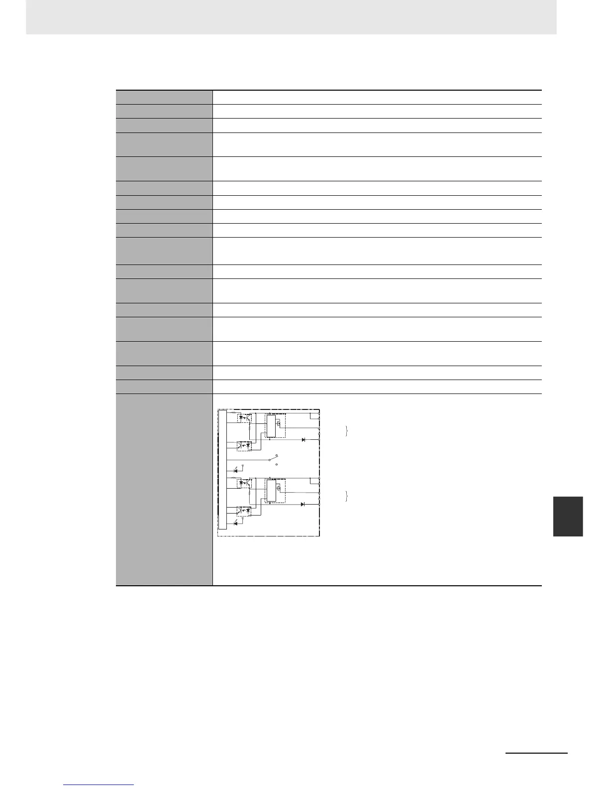 Page #265 background image