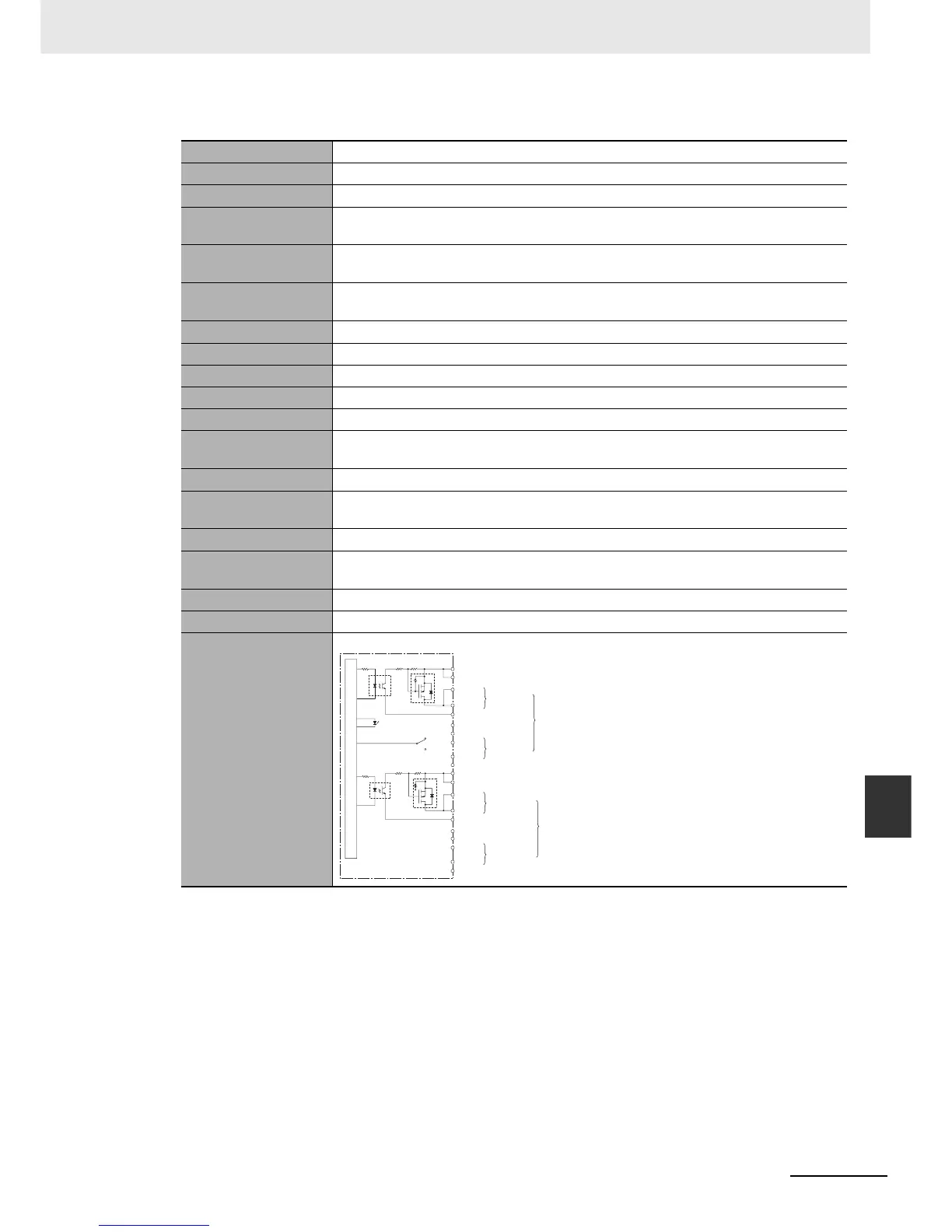 Page #267 background image