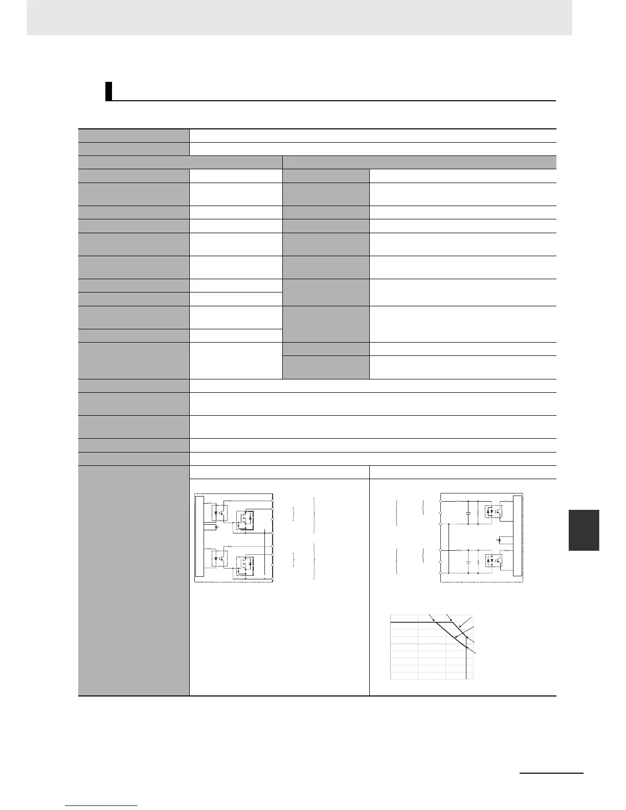 Page #269 background image
