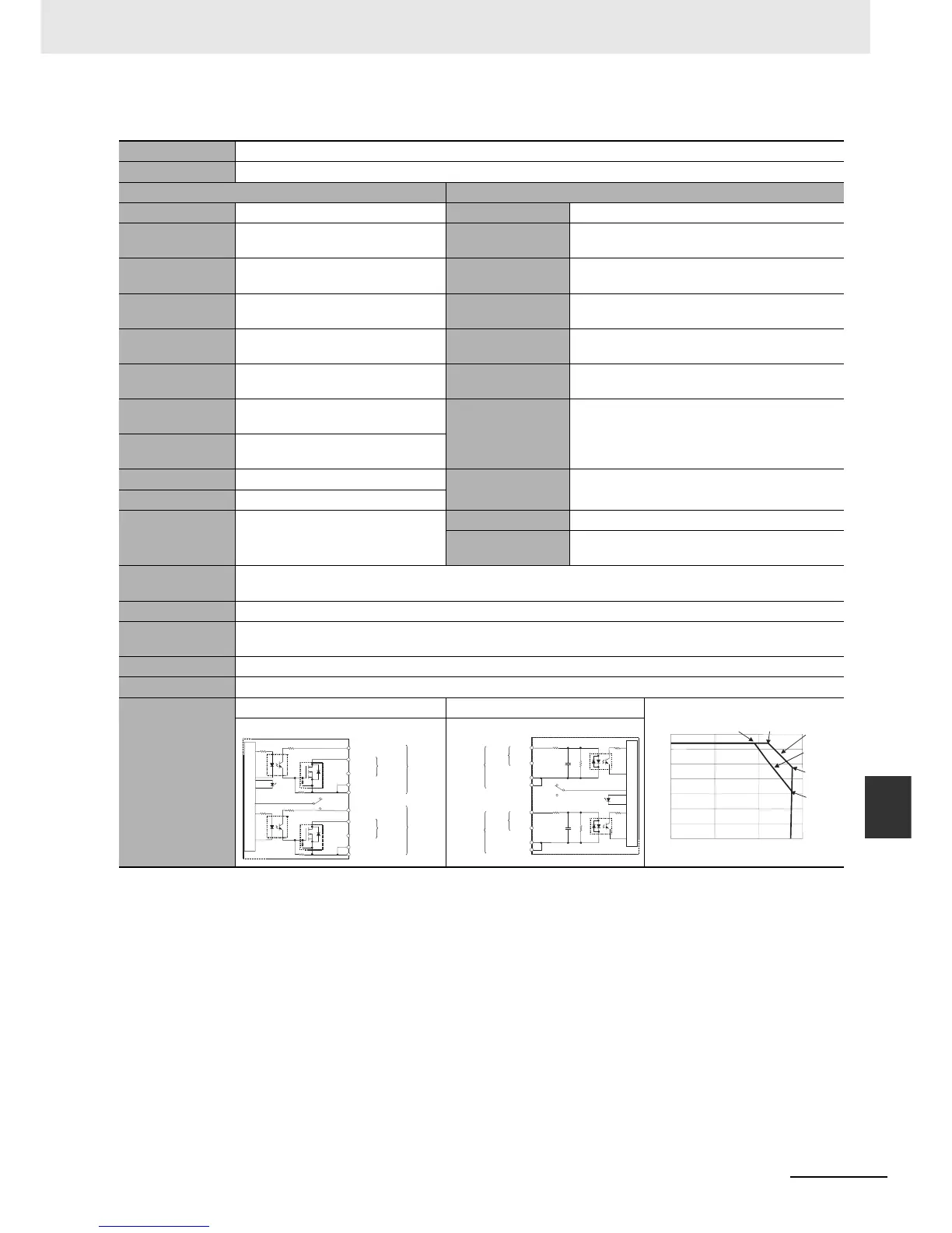 Page #273 background image