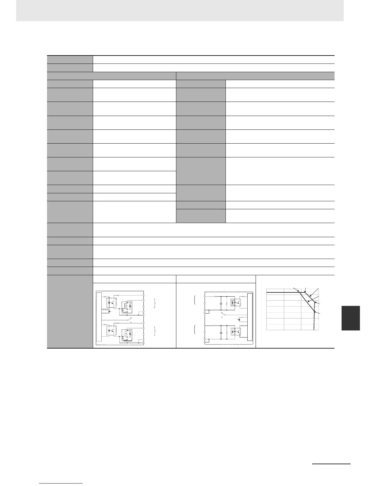 Page #275 background image