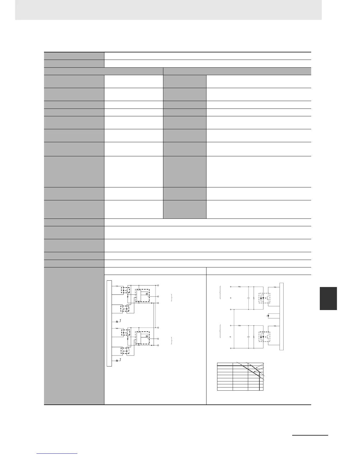 Page #277 background image