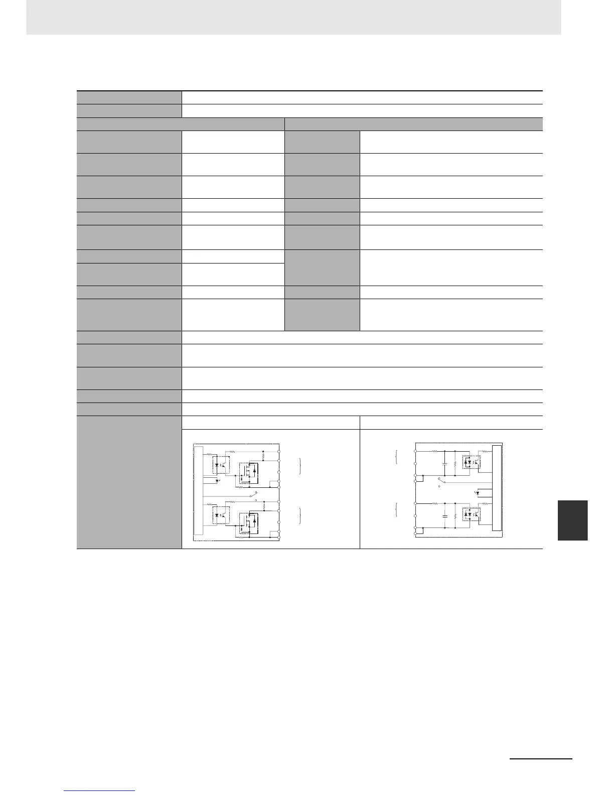 Page #279 background image