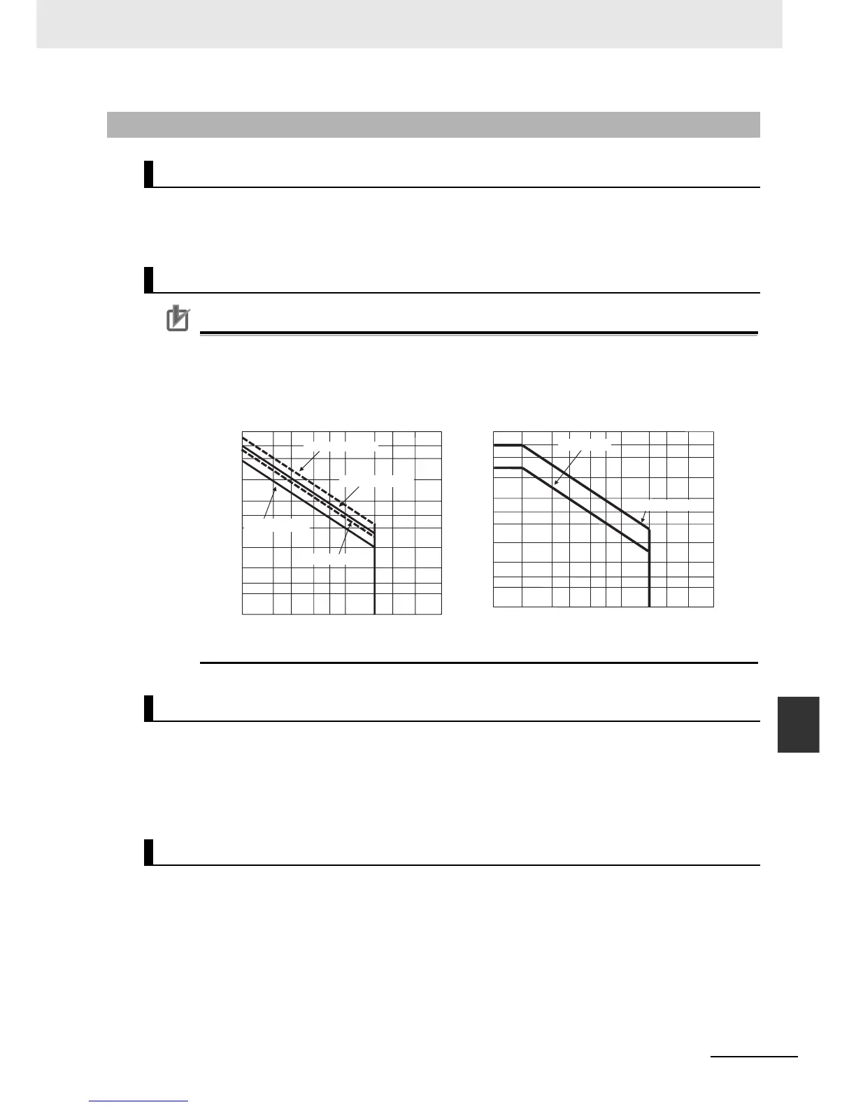 Page #281 background image