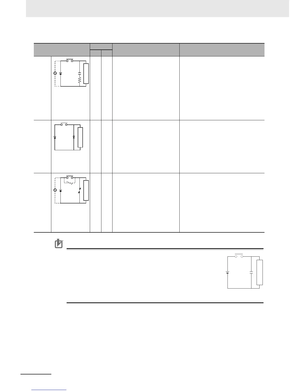 Page #282 background image