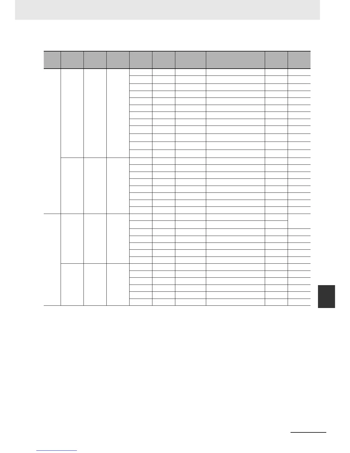 Page #289 background image