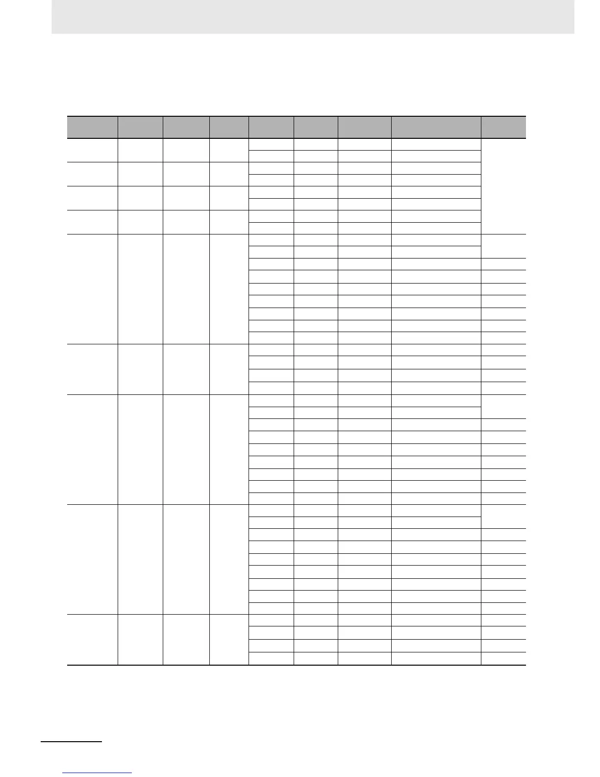 Page #290 background image