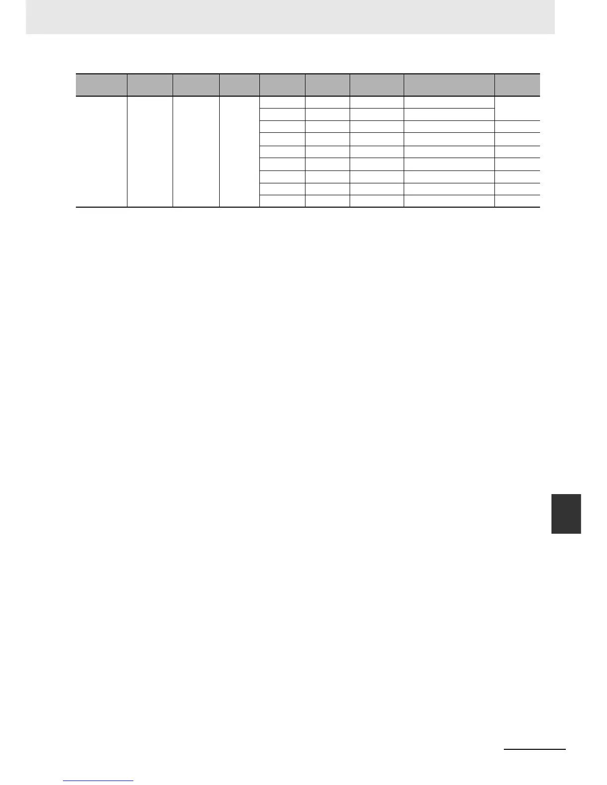 Page #291 background image