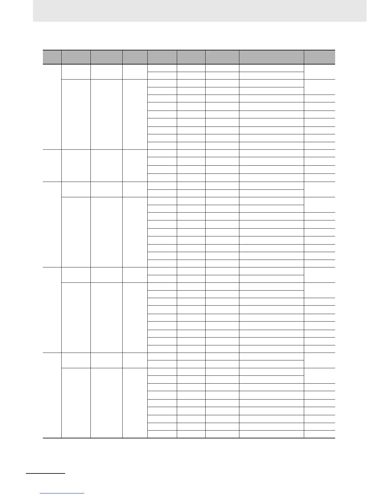 Page #292 background image