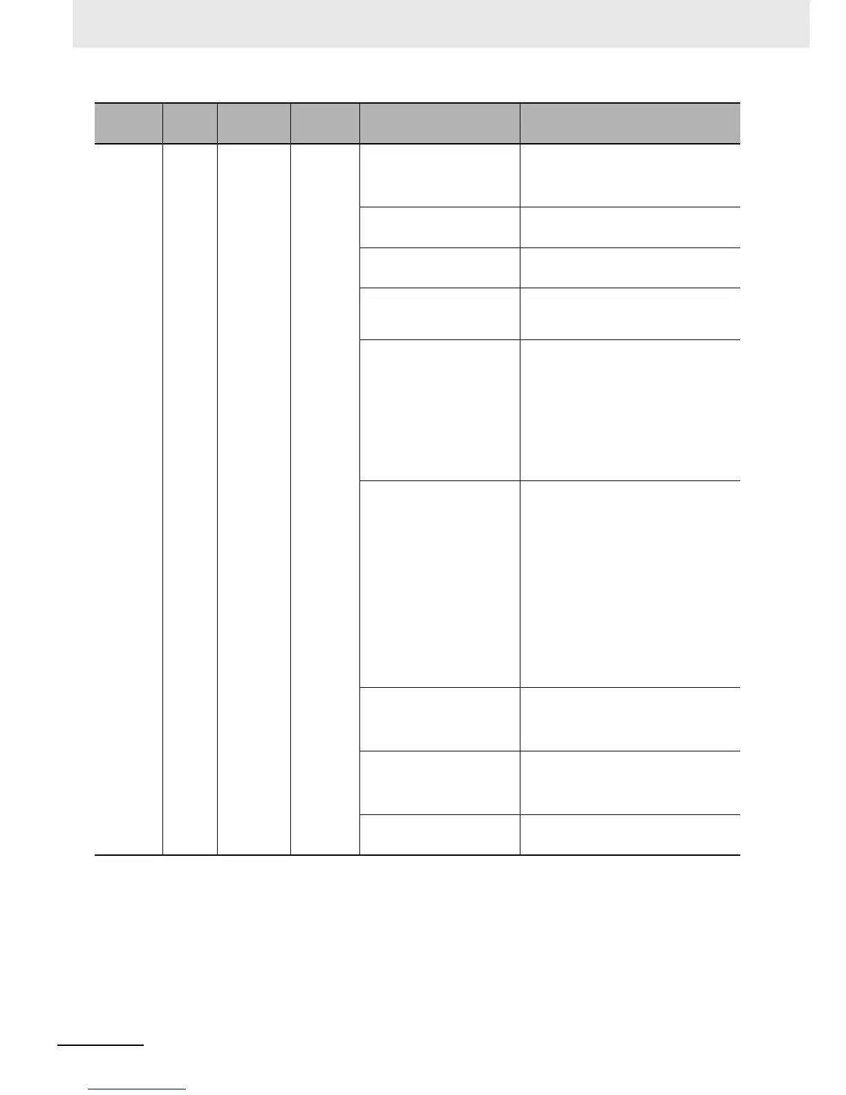 Page #326 background image