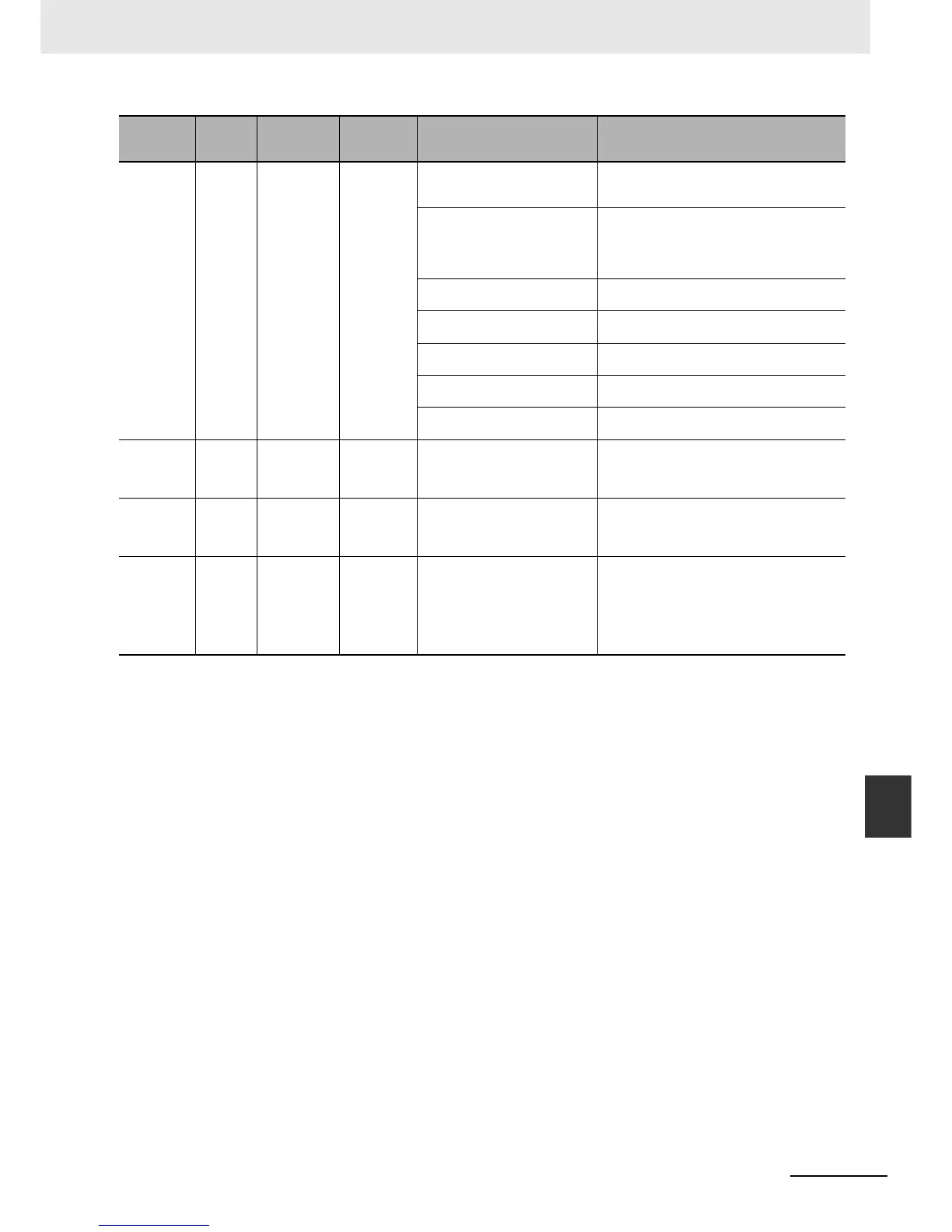 Page #327 background image