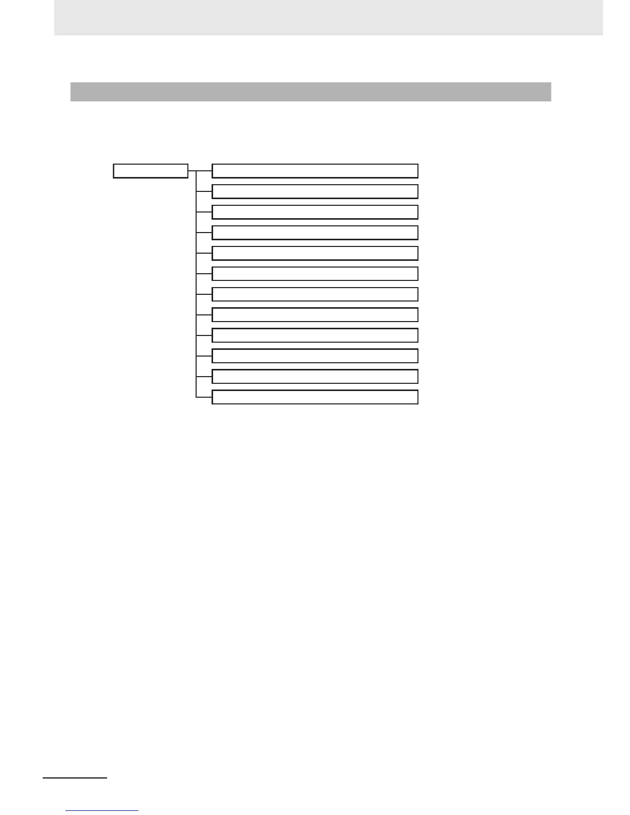 Page #328 background image