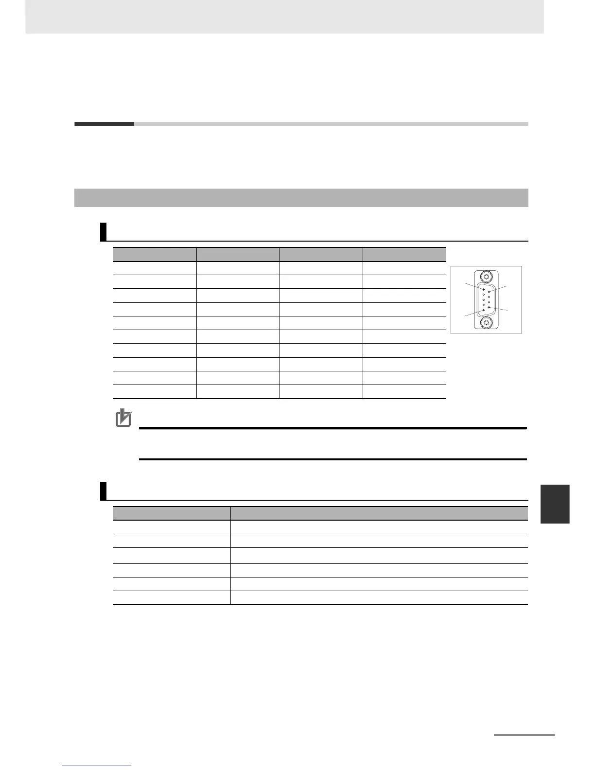 Page #331 background image