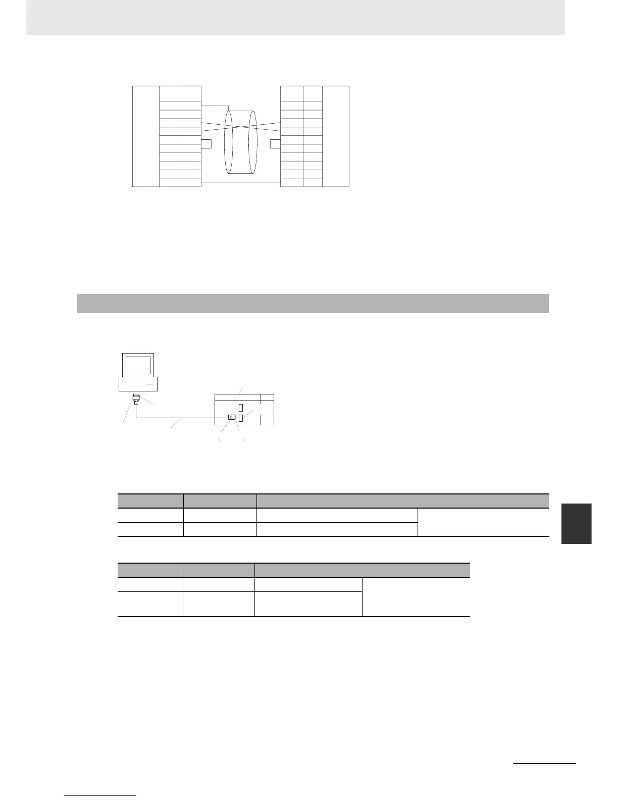 Page #335 background image
