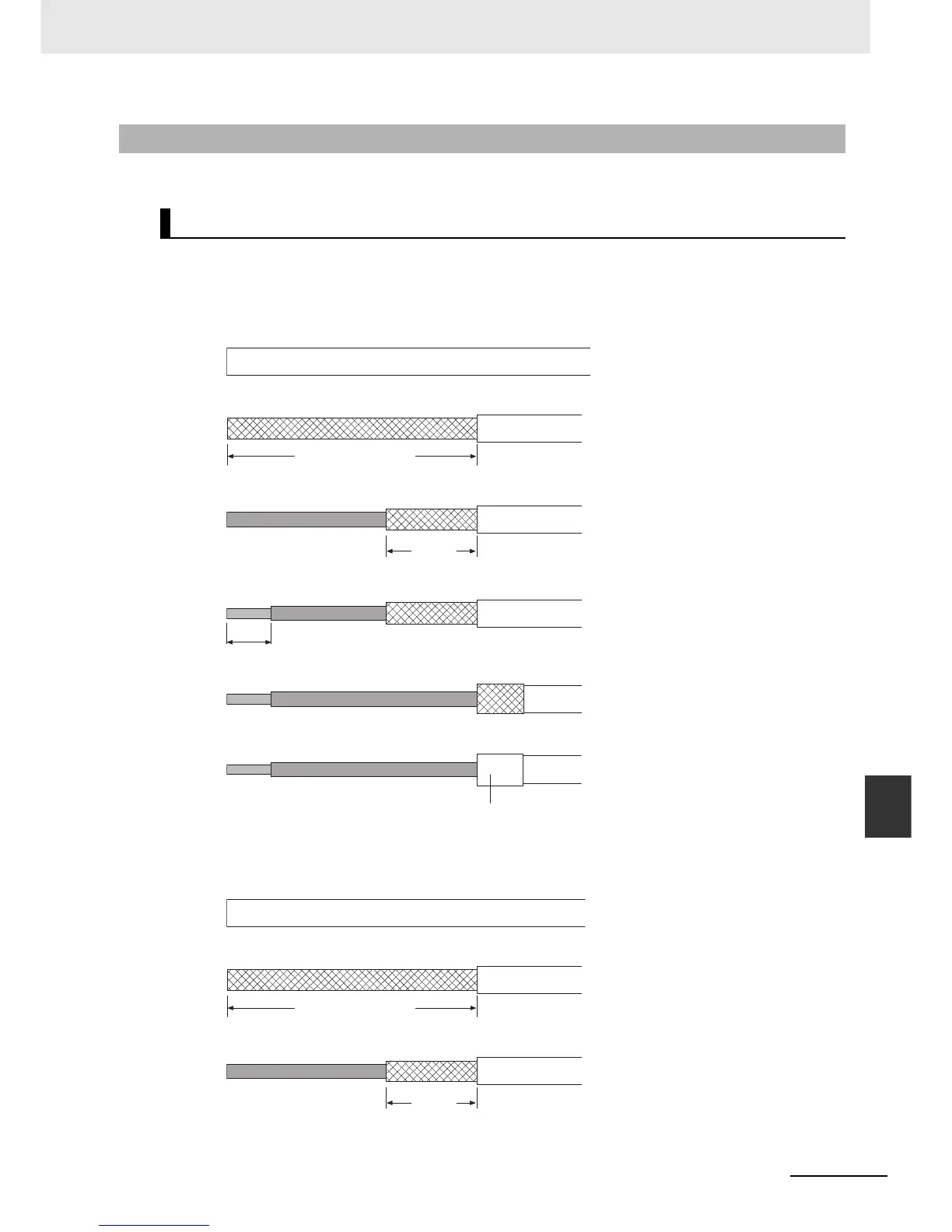 Page #337 background image