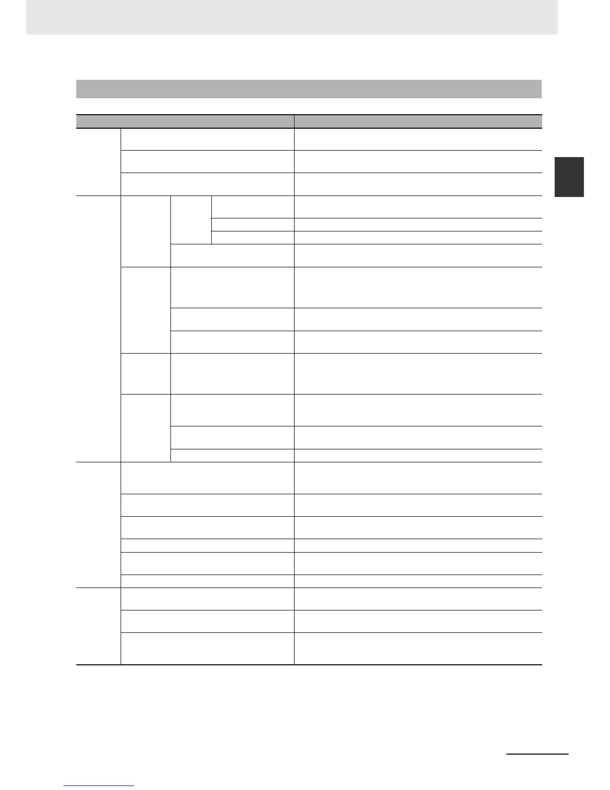 Page #49 background image