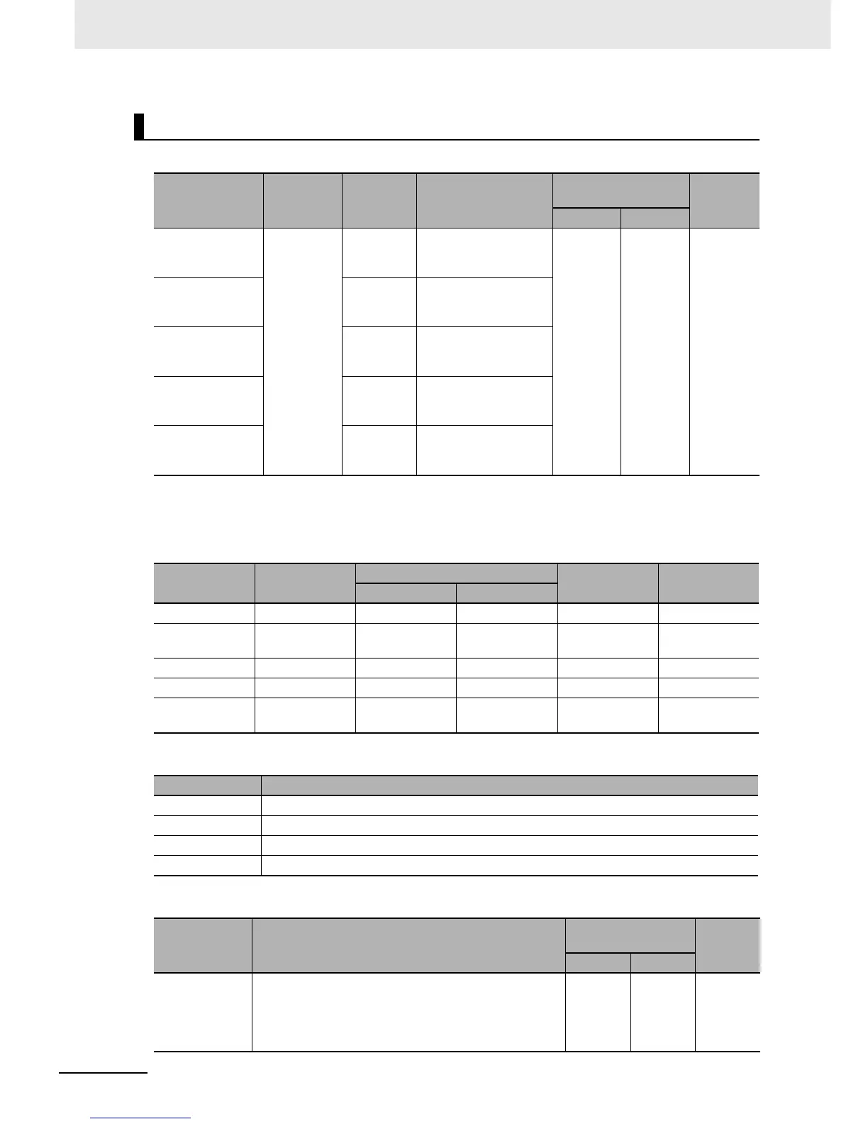 Page #58 background image