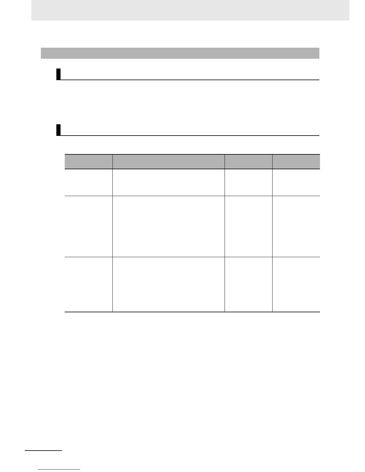Page #64 background image