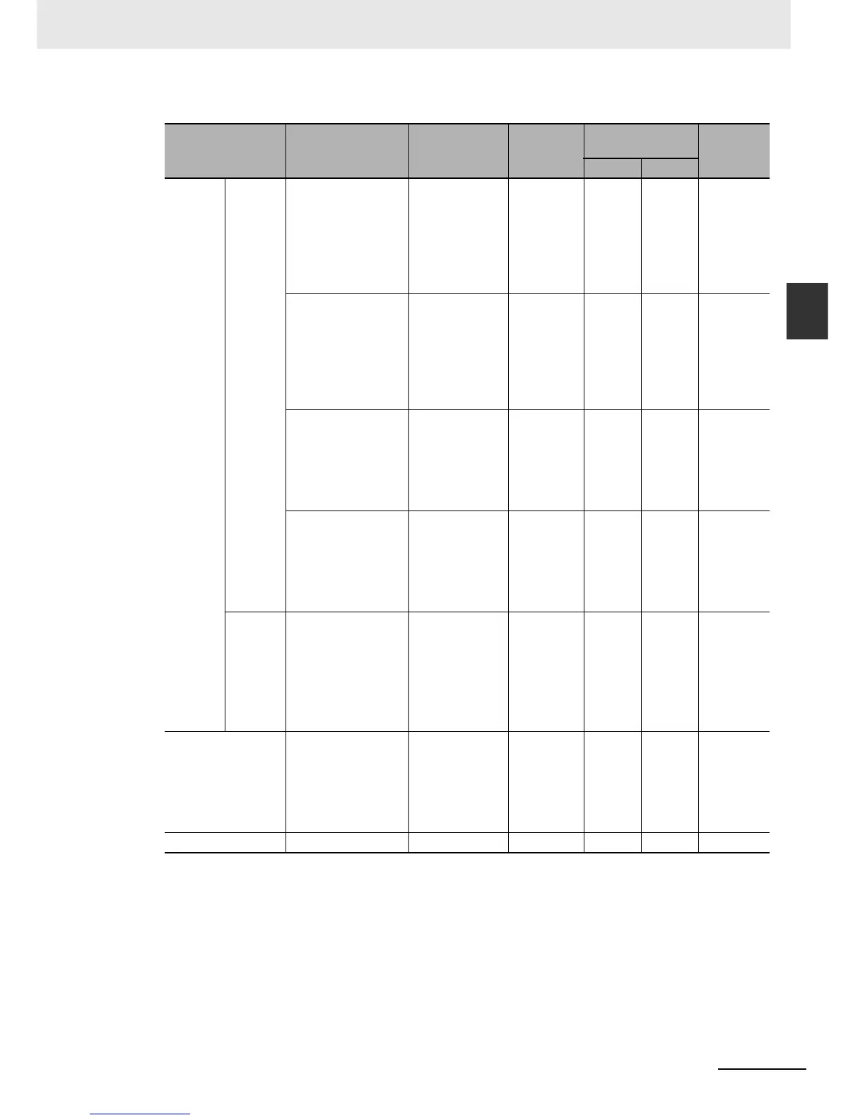 Page #67 background image