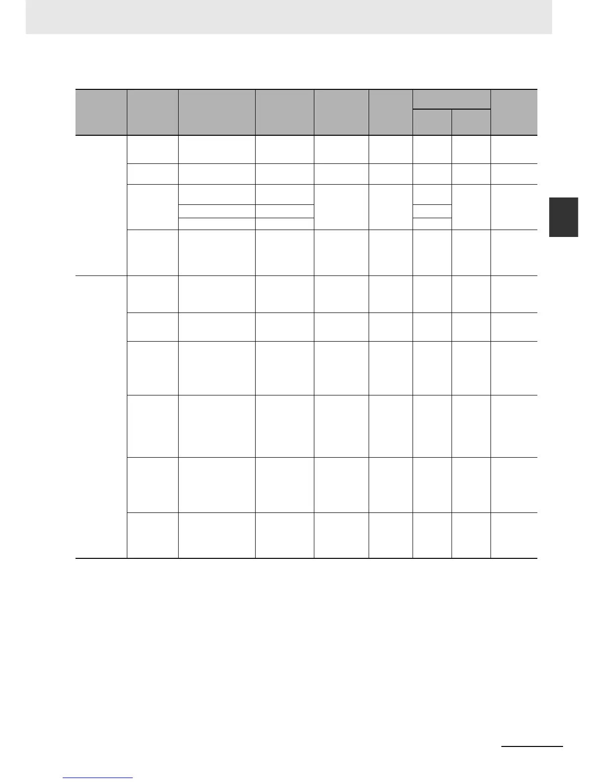 Page #71 background image