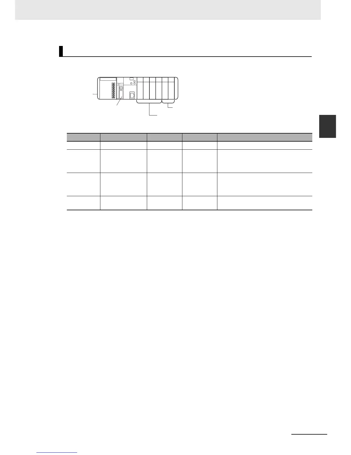 Page #75 background image