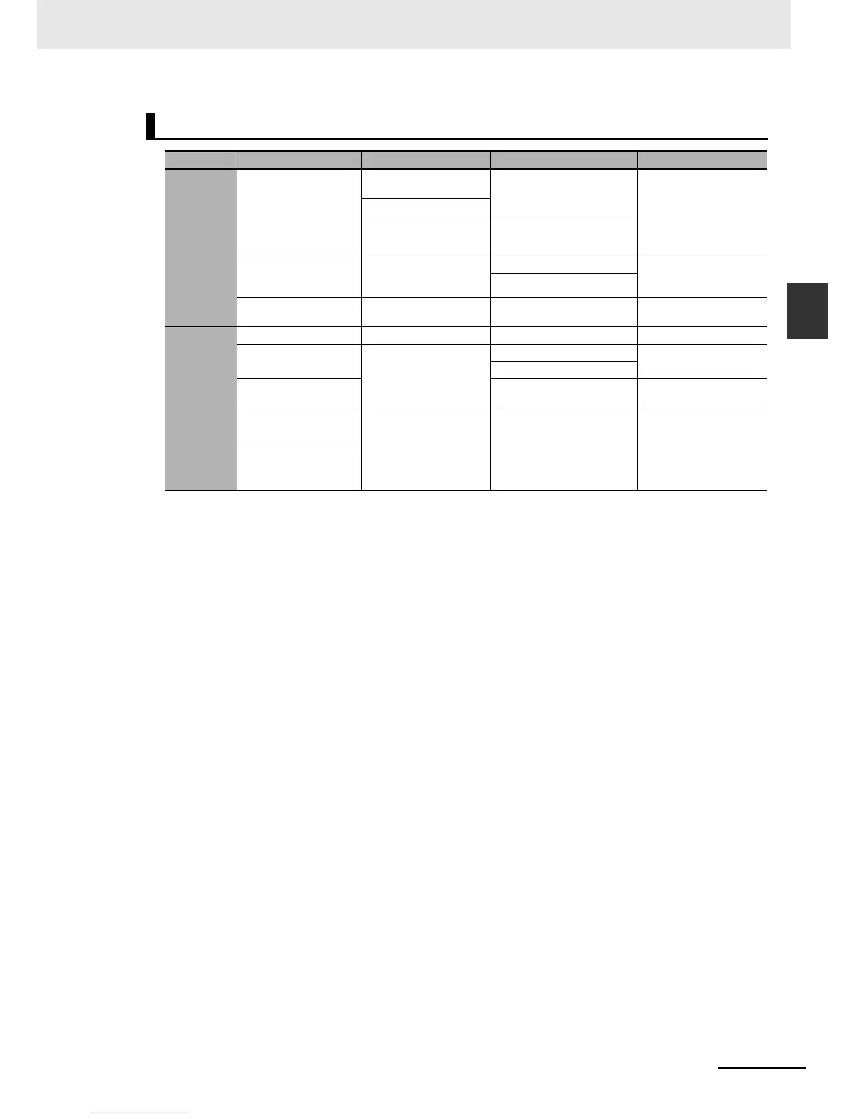 Page #79 background image