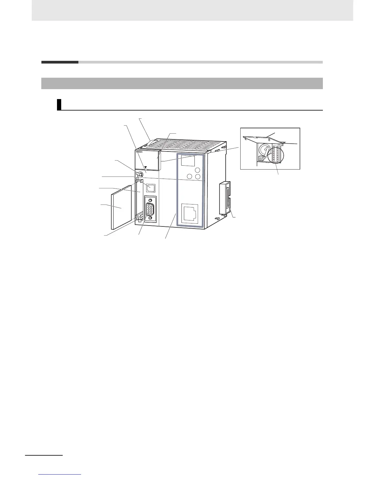 Page #82 background image