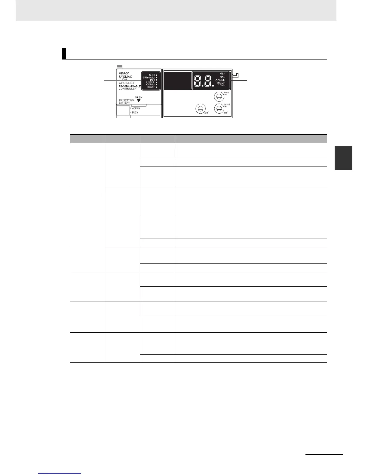 Page #83 background image