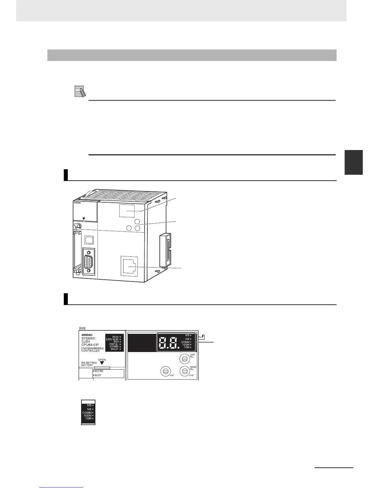 Page #87 background image