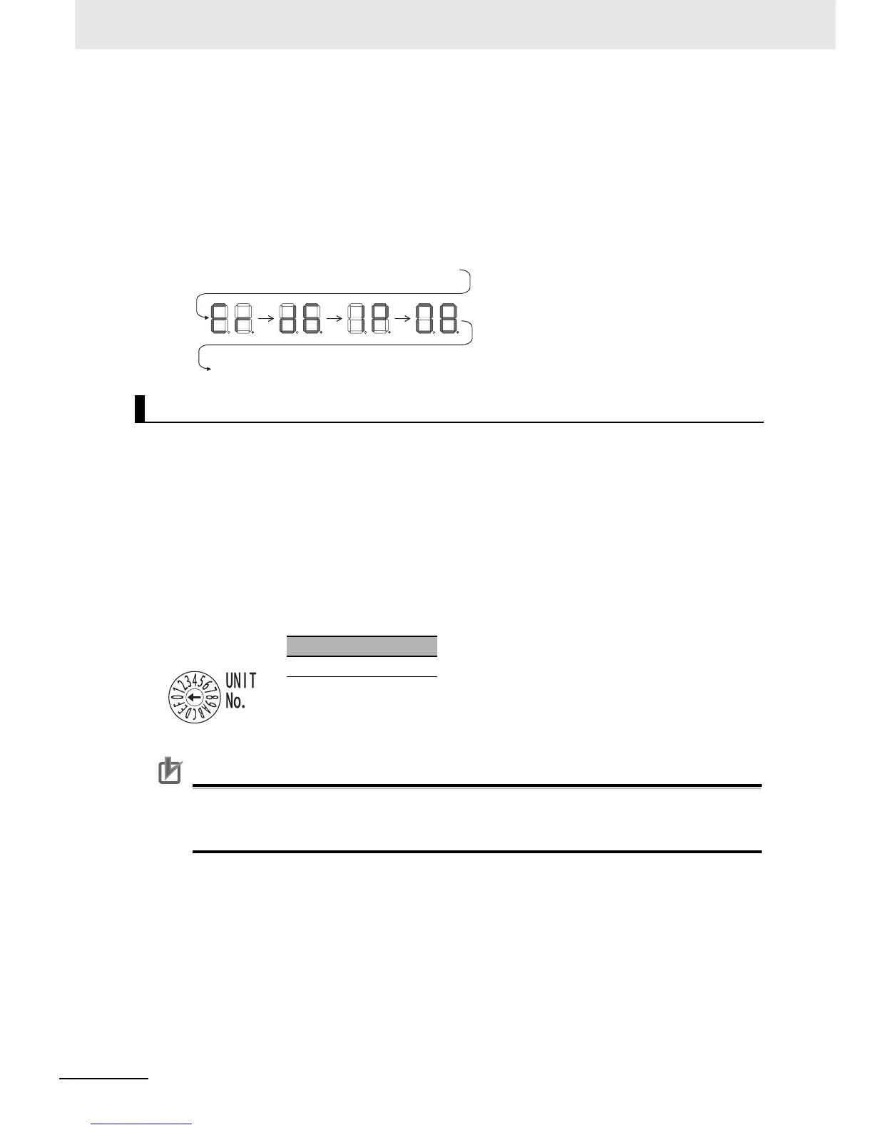 Page #90 background image