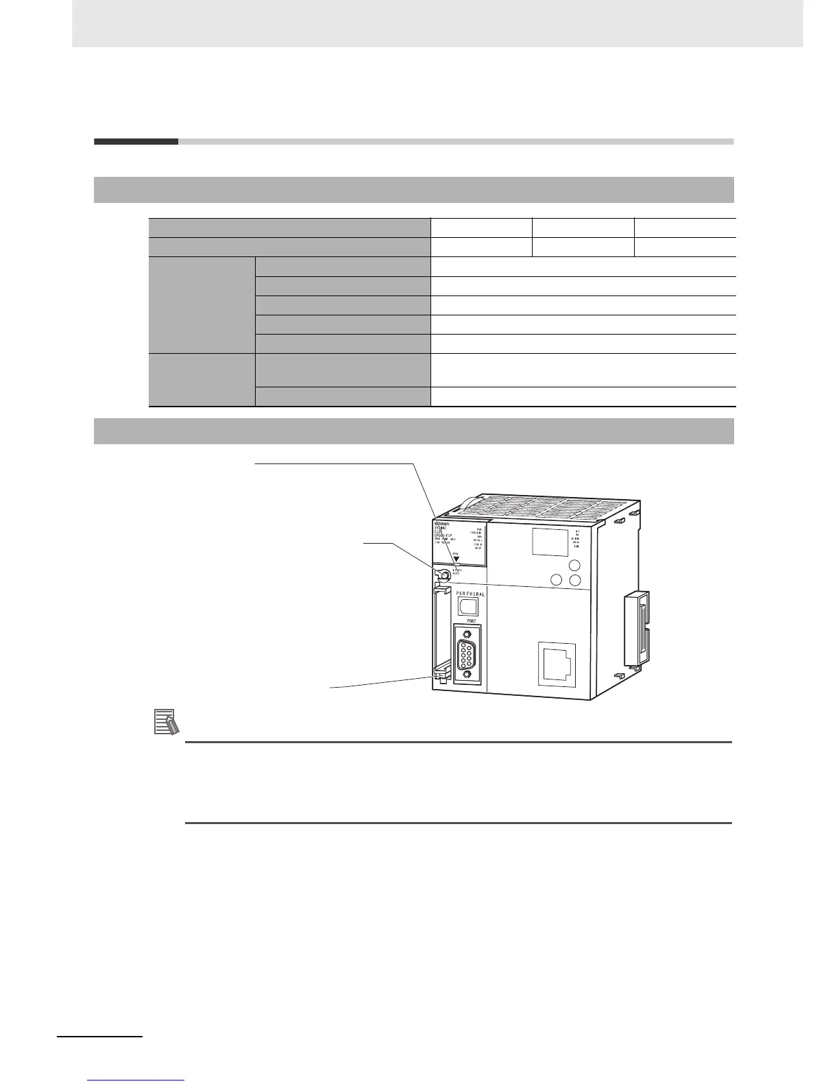 Page #92 background image