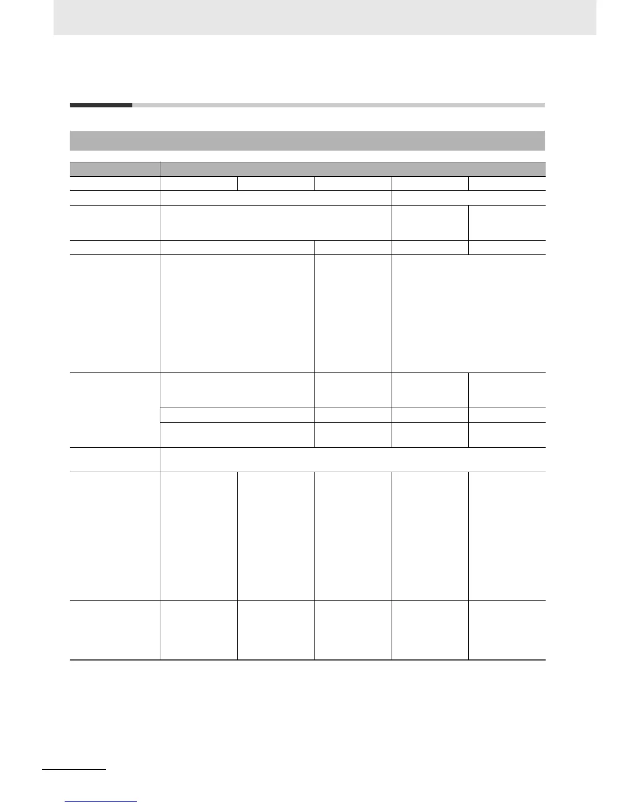 Page #96 background image