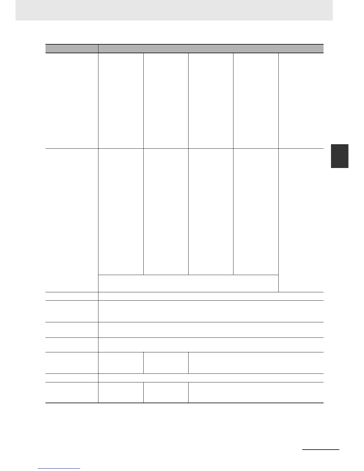 Page #97 background image