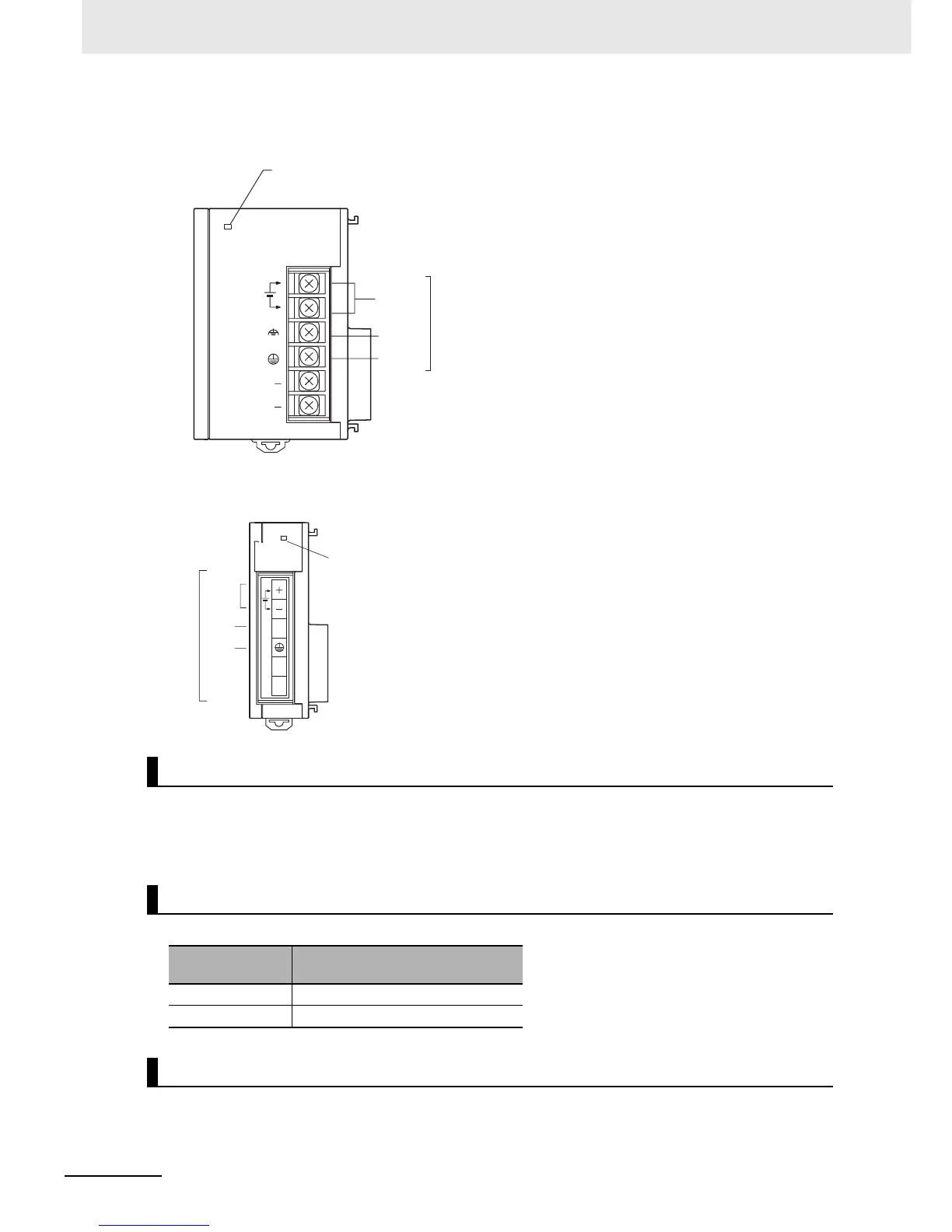 Page #100 background image