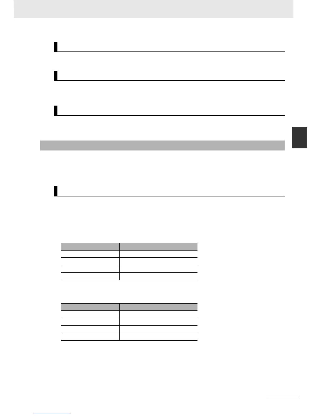 Page #101 background image