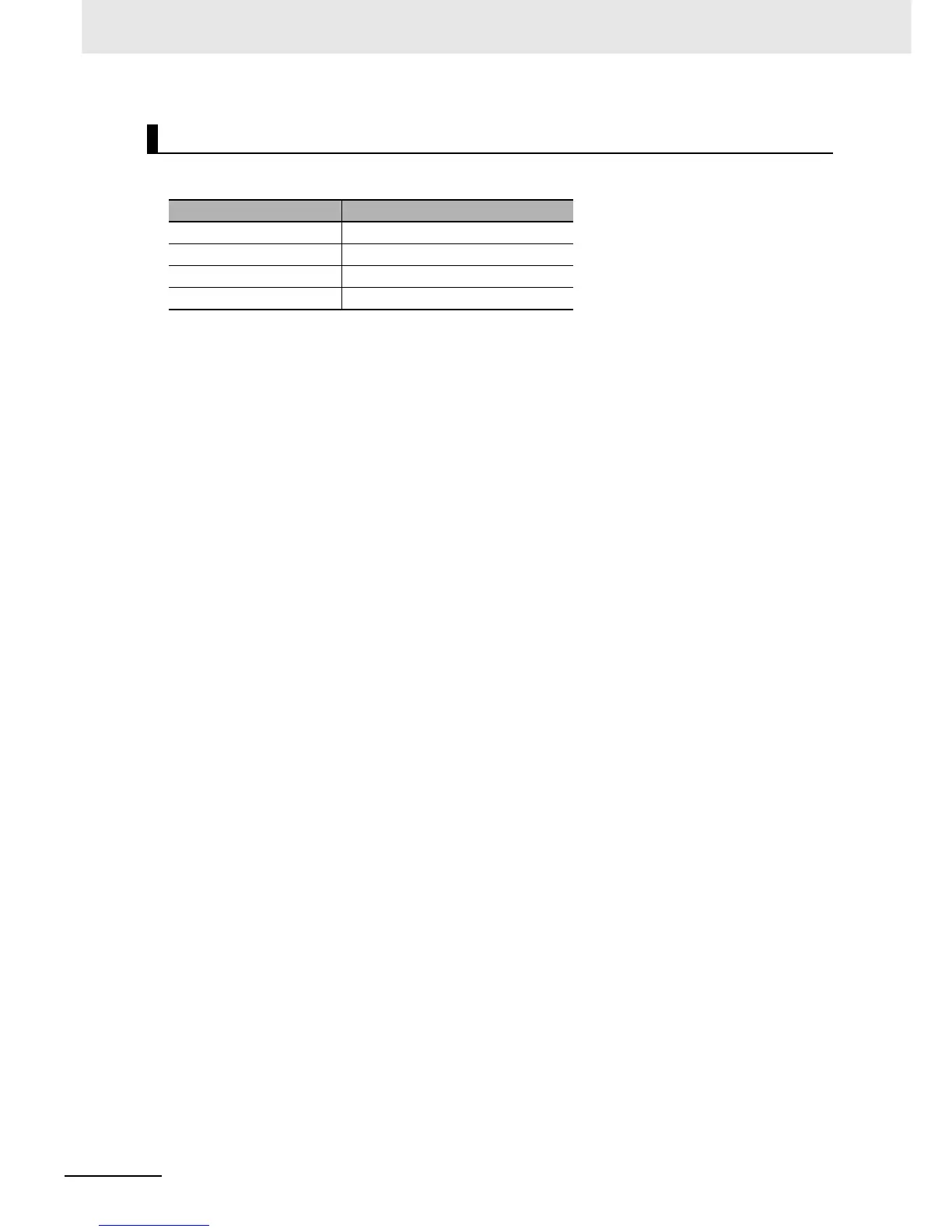 Page #102 background image