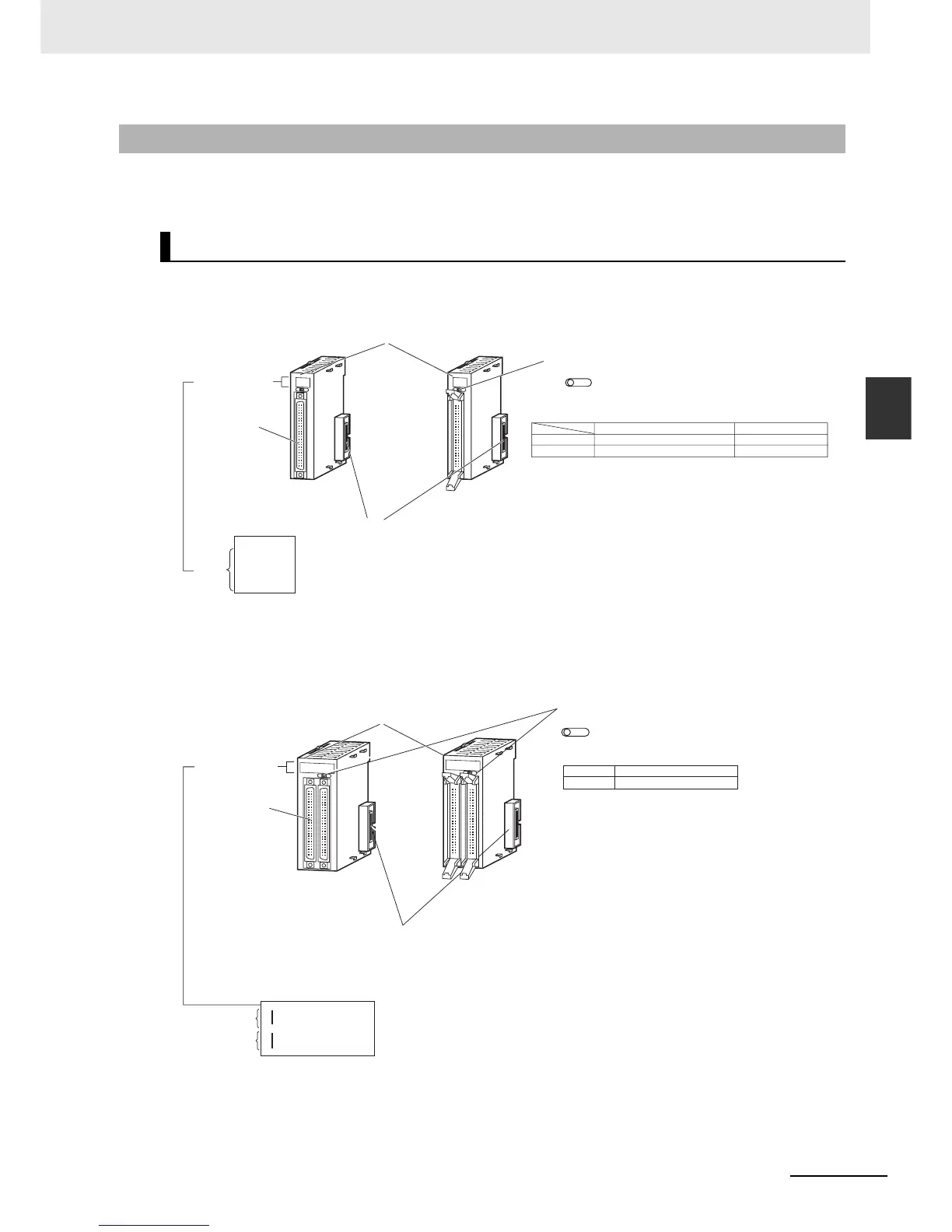 Page #105 background image