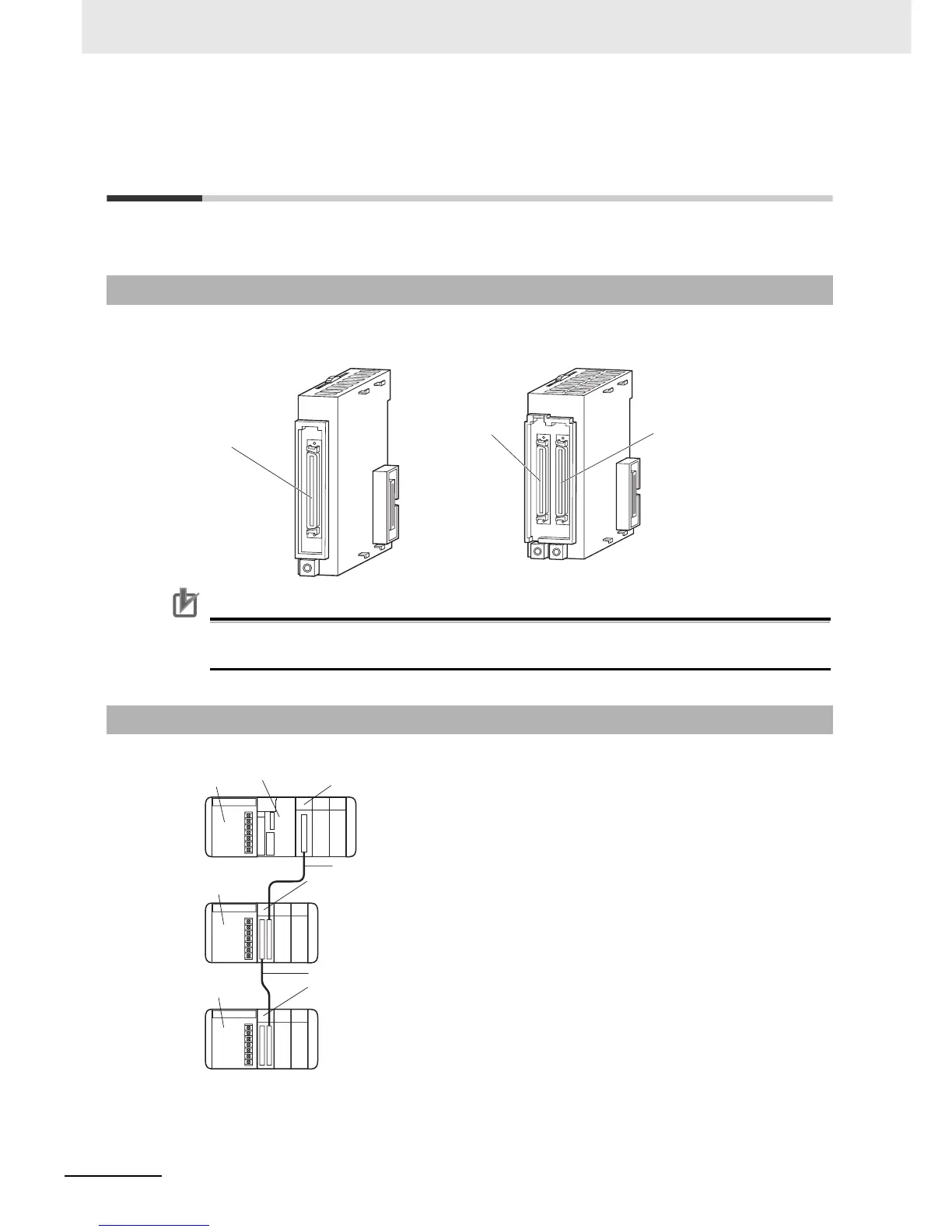 Page #106 background image