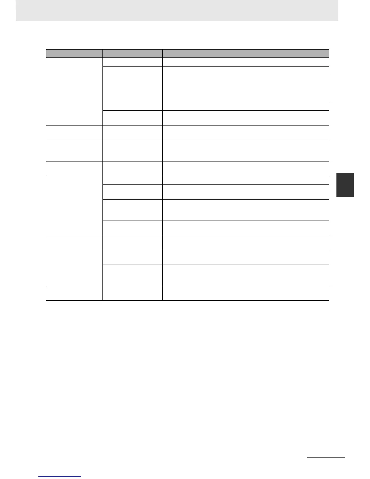 Page #109 background image