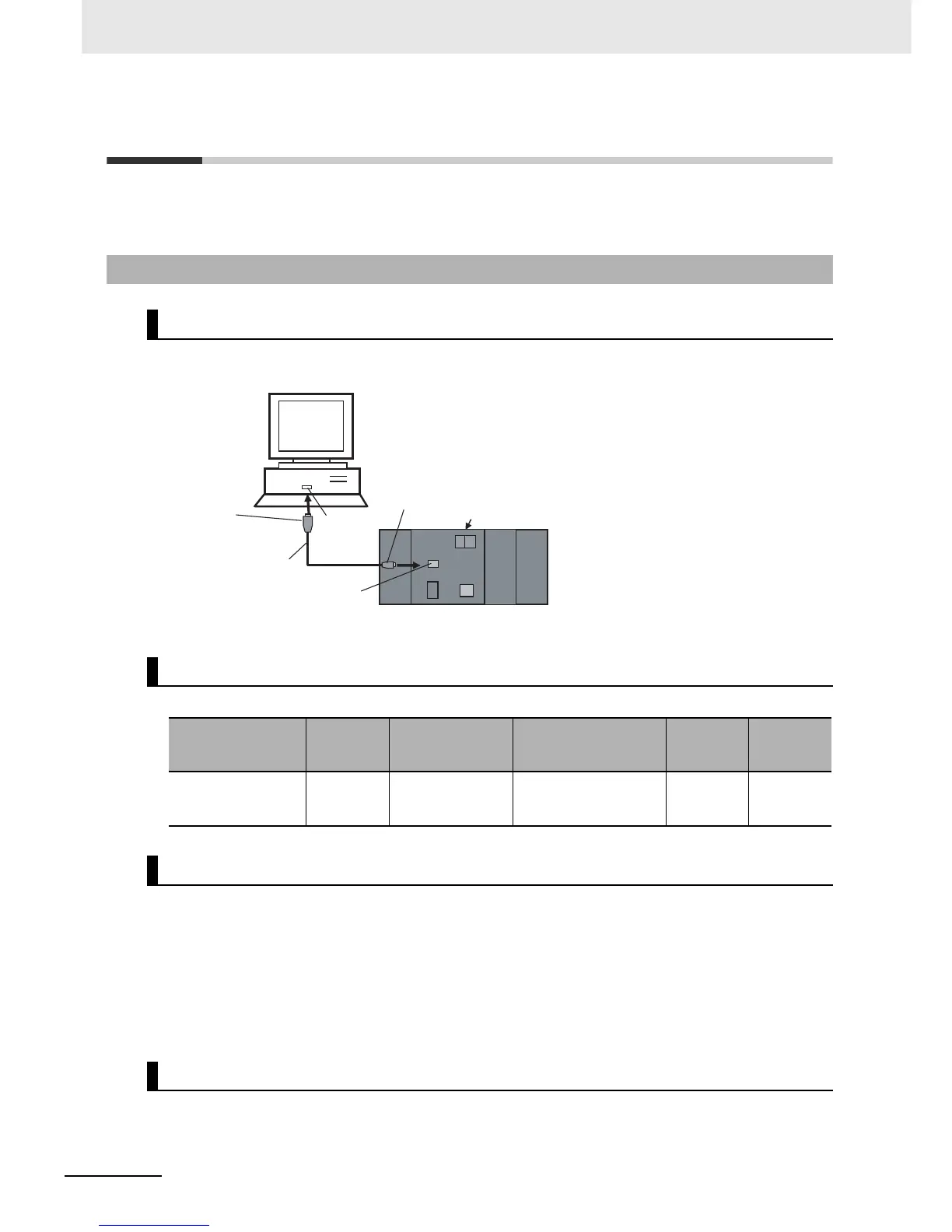 Page #112 background image