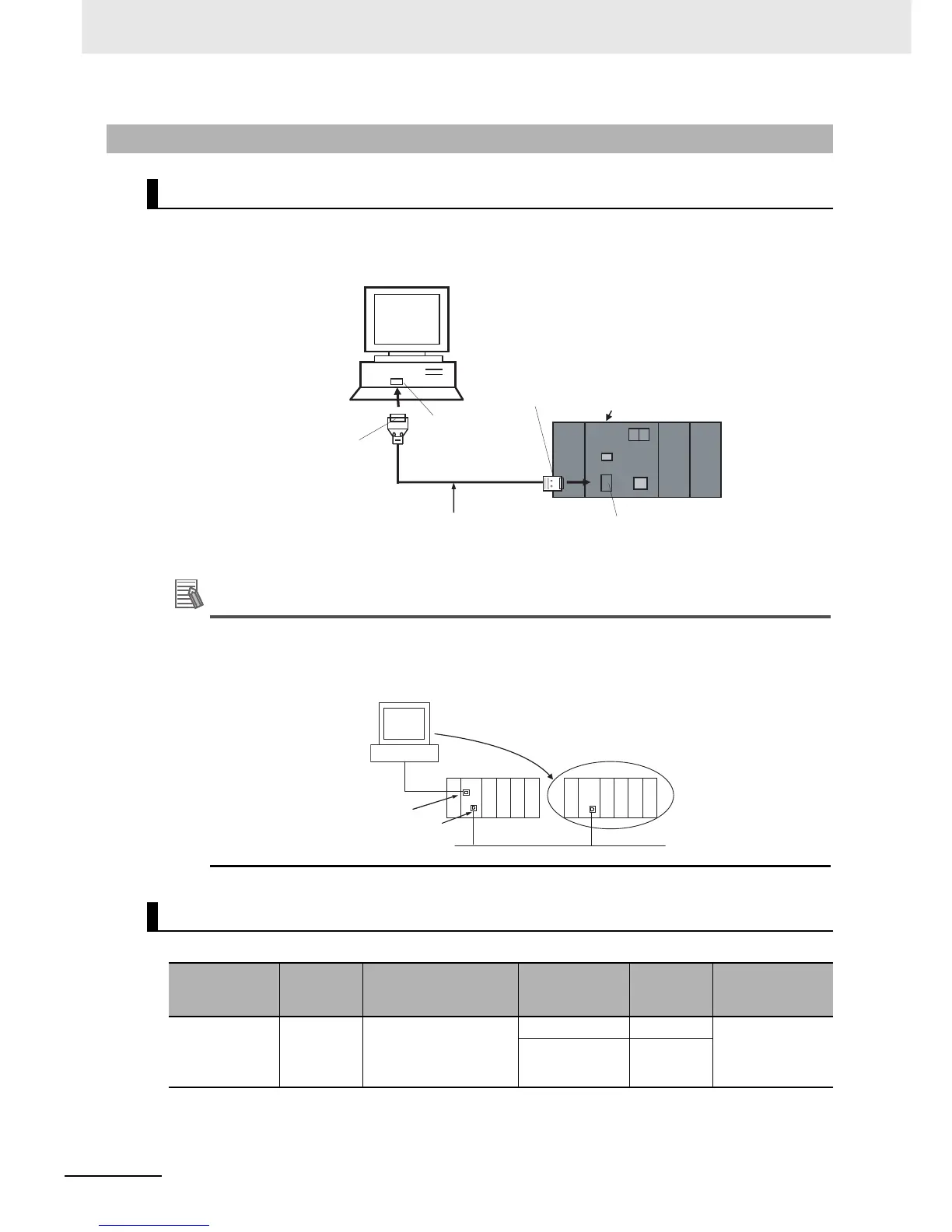 Page #114 background image