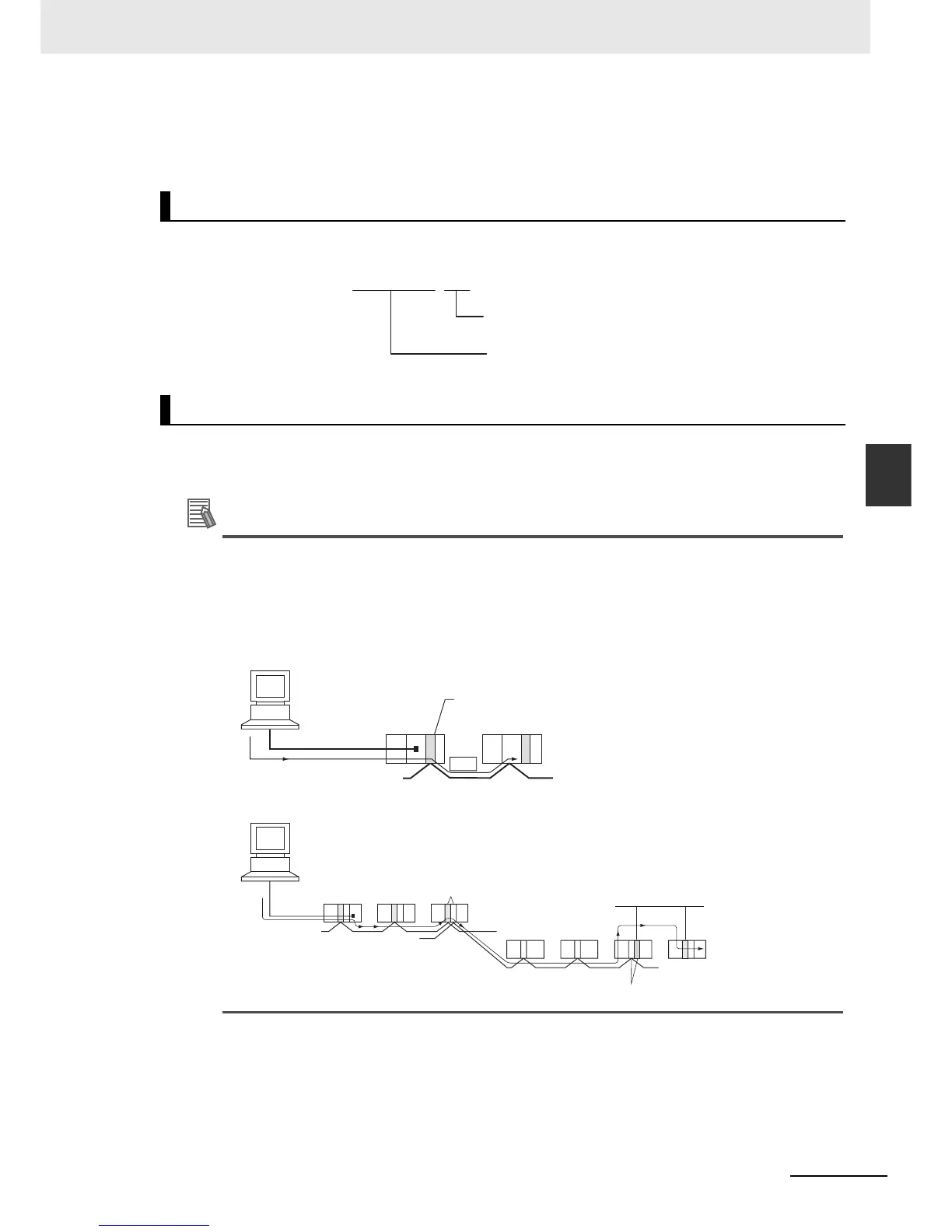 Page #117 background image