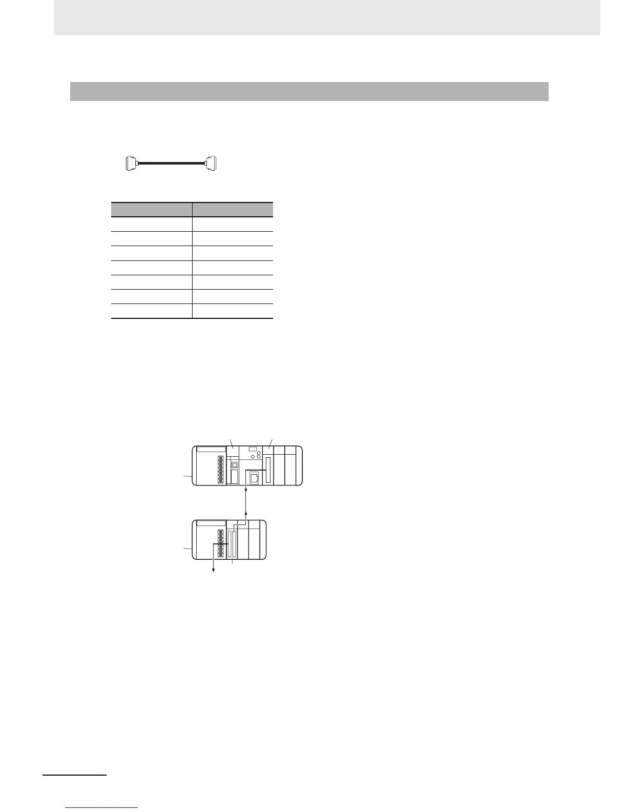 Page #134 background image