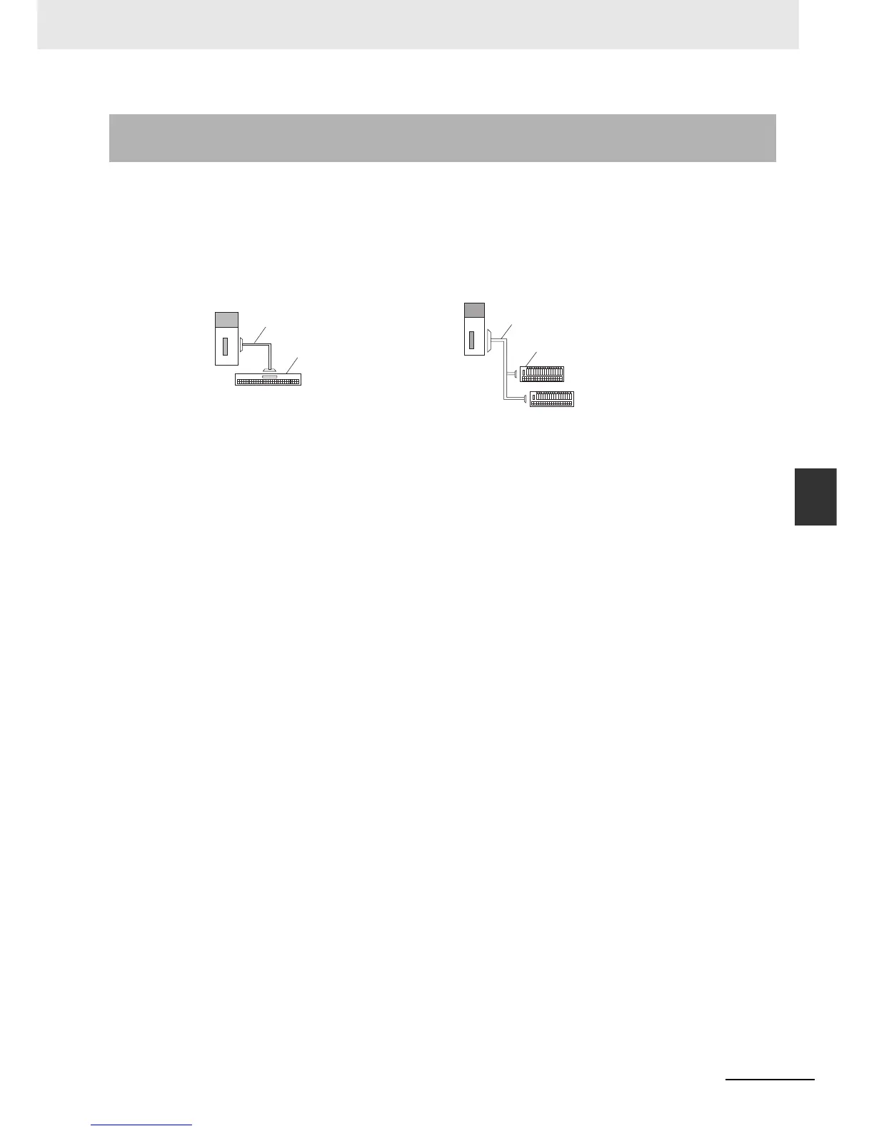 Page #149 background image